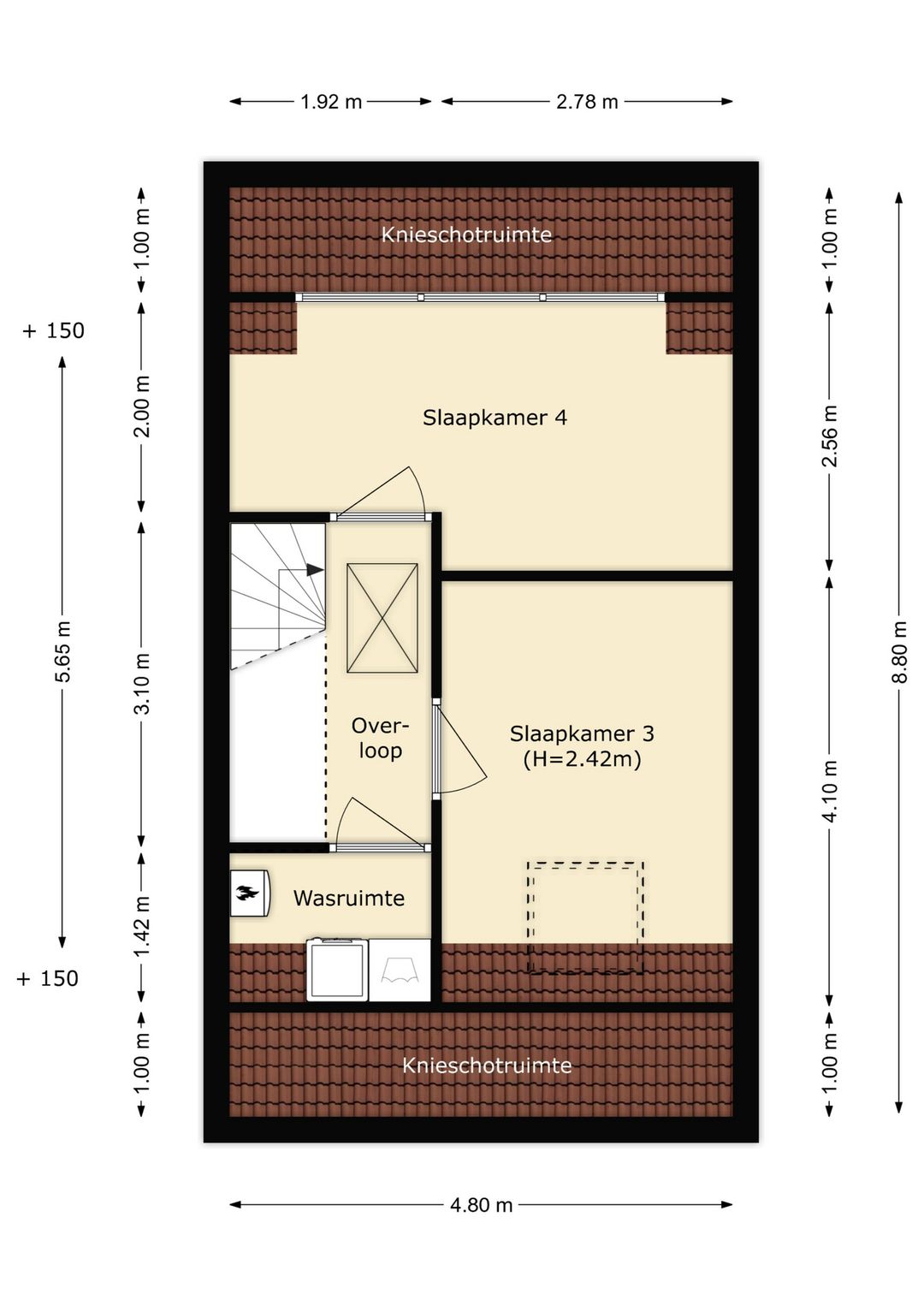 Foto 52 van Vierasser 31