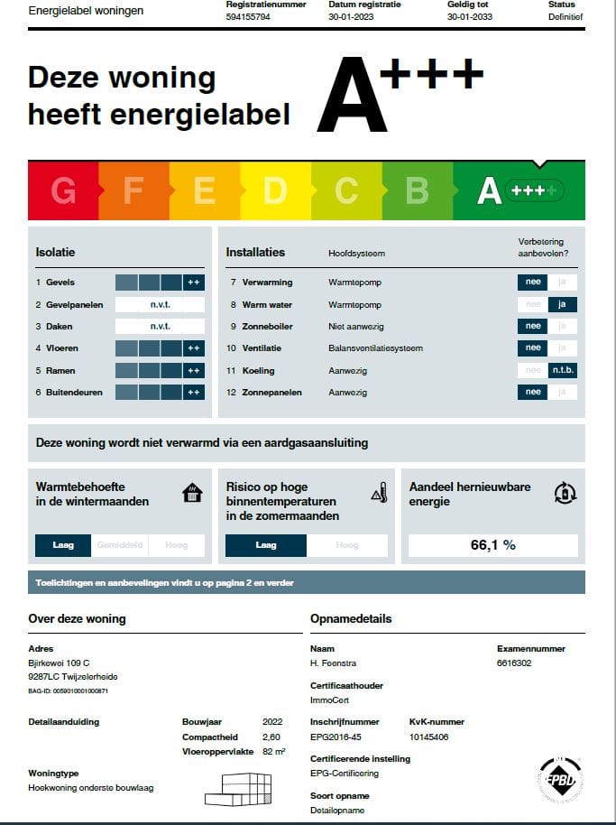 Foto 29 van Bjirkewei 109-C
