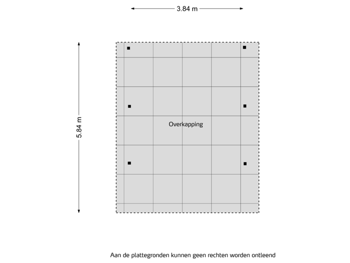 Overkapping