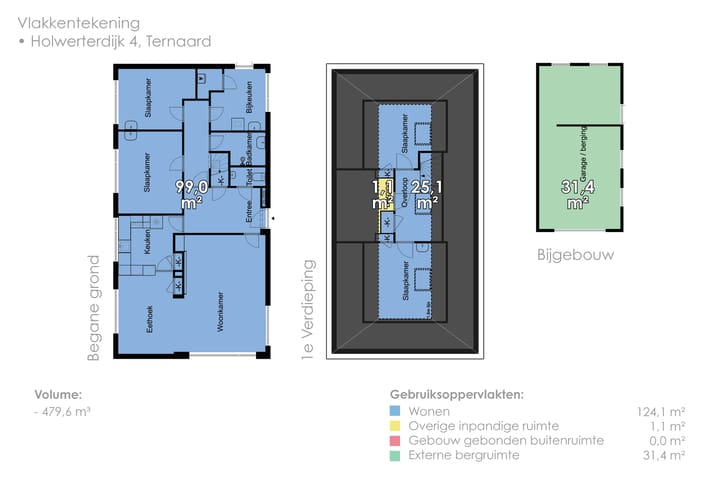 Photo 68 of Holwerterdyk 4