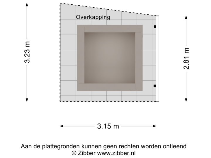 Overkapping