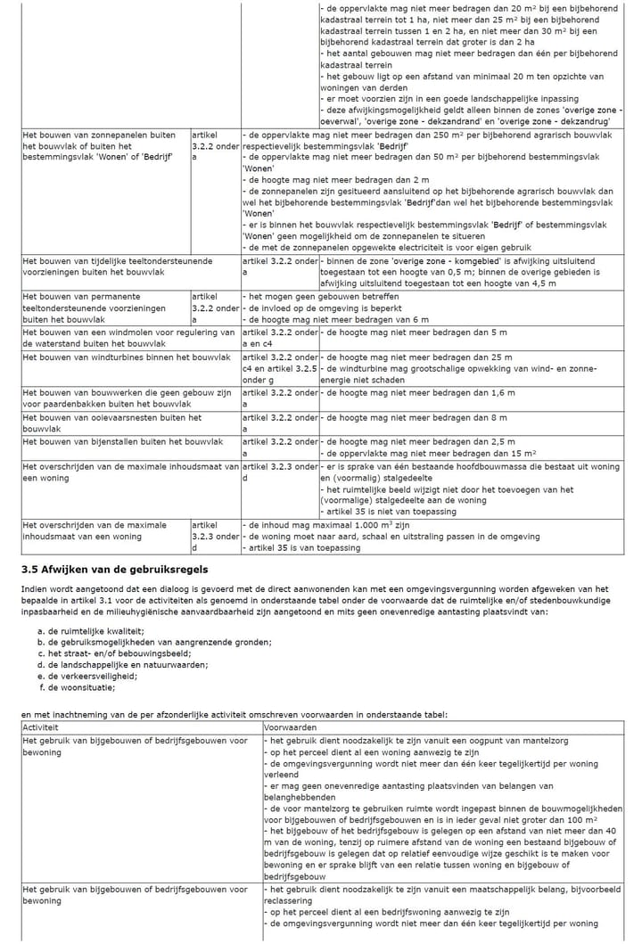 Photo 24 of Waterlaat Perceel 1
