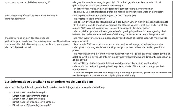 Photo 27 of Waterlaat Perceel 1