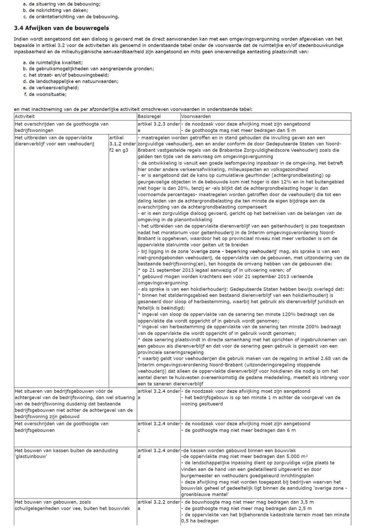 Photo 21 of Waterlaat Perceel 2