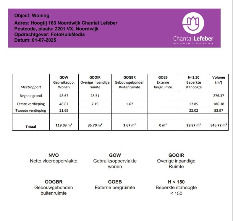 Photo 65 of Hoogtij 163