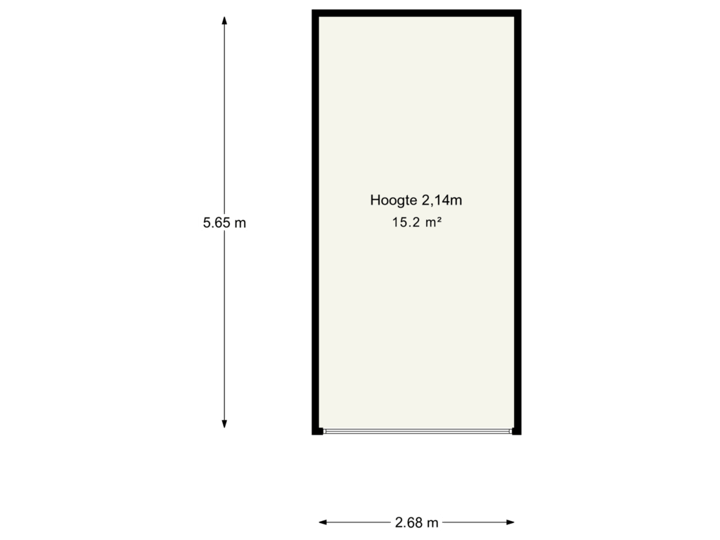 Overzicht 1 unit
