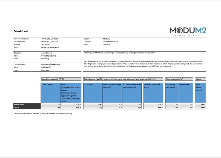 Foto 35 van Melis Stokezijde 2