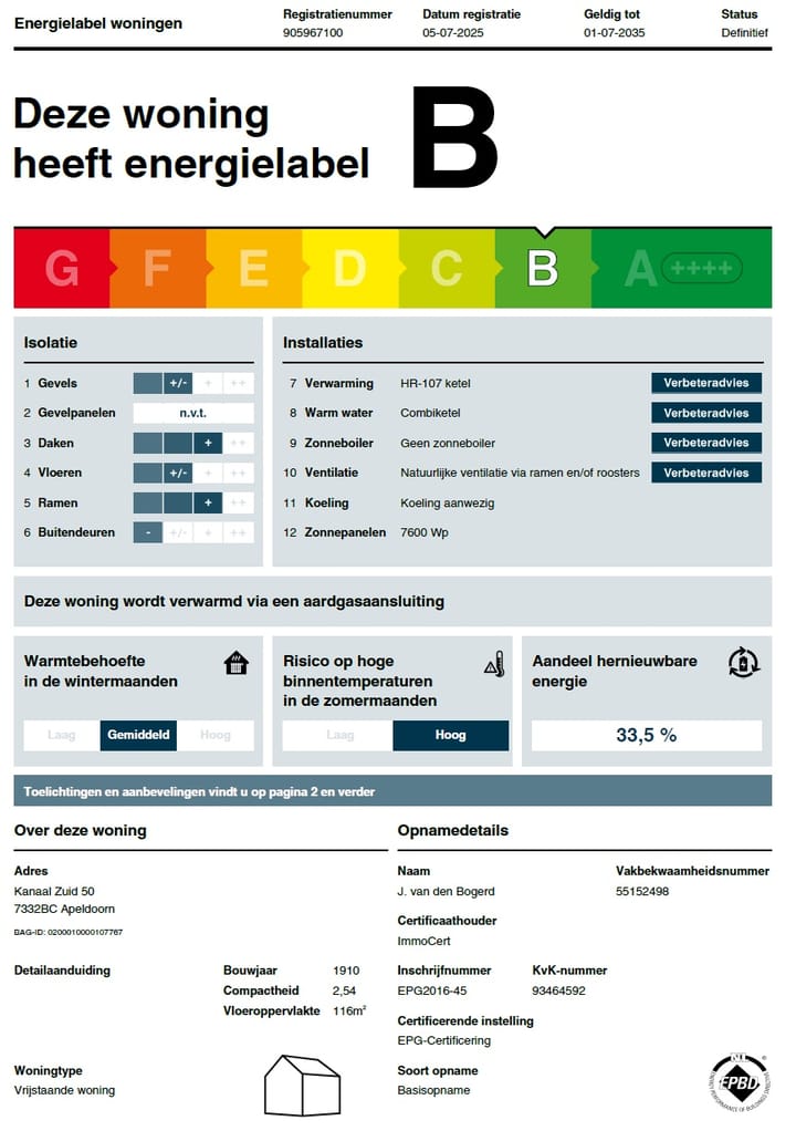Foto 48 van Kanaal Zuid 50