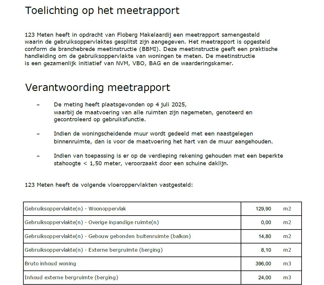 Foto 17 van Havenstraat 132