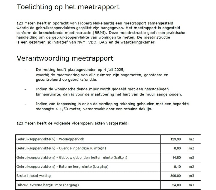 Foto 17 van Havenstraat 132