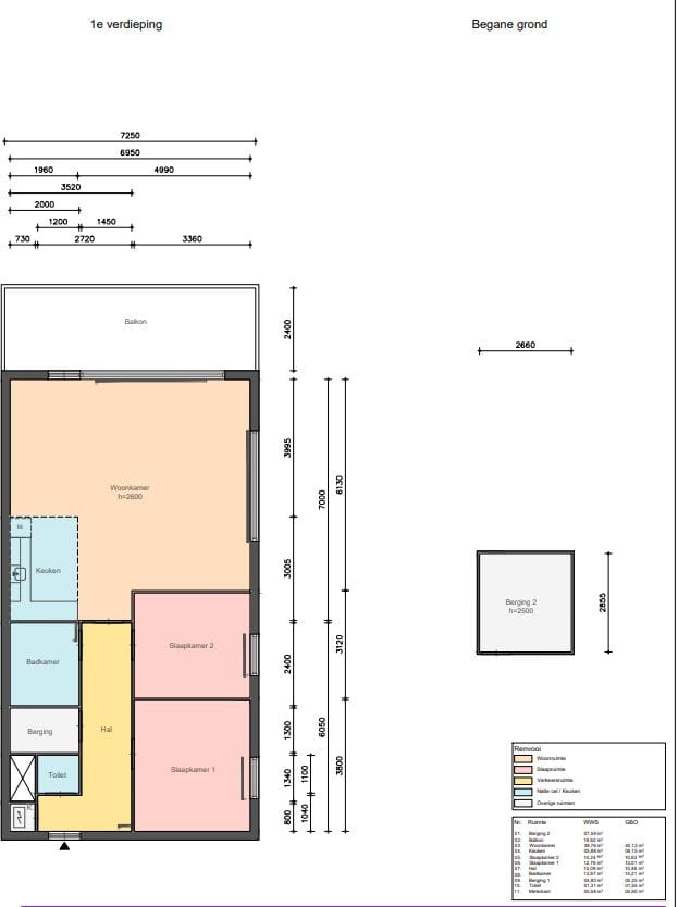 Foto 25 van Houtstraat 59