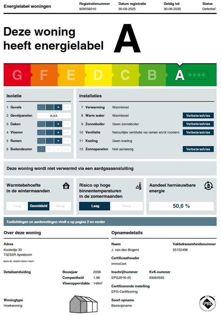 Foto 58 van Koolwitje 33