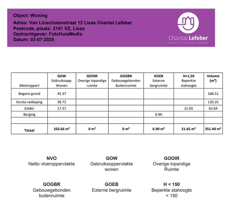 Foto 52 van van Linschotenstraat 12