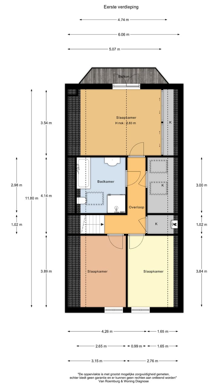 Photo 26 of Rijndijk 262