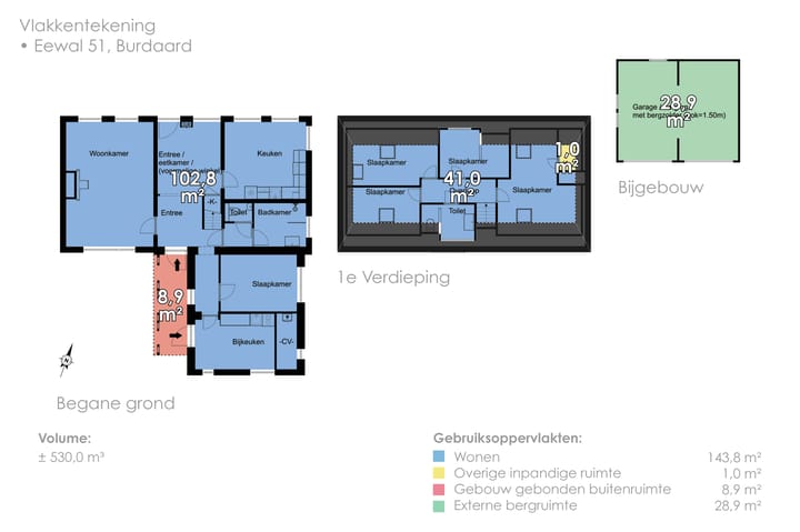 Foto 89 van Eewal 51
