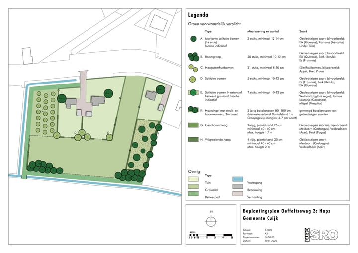 Foto 4 van Oeffeltseweg