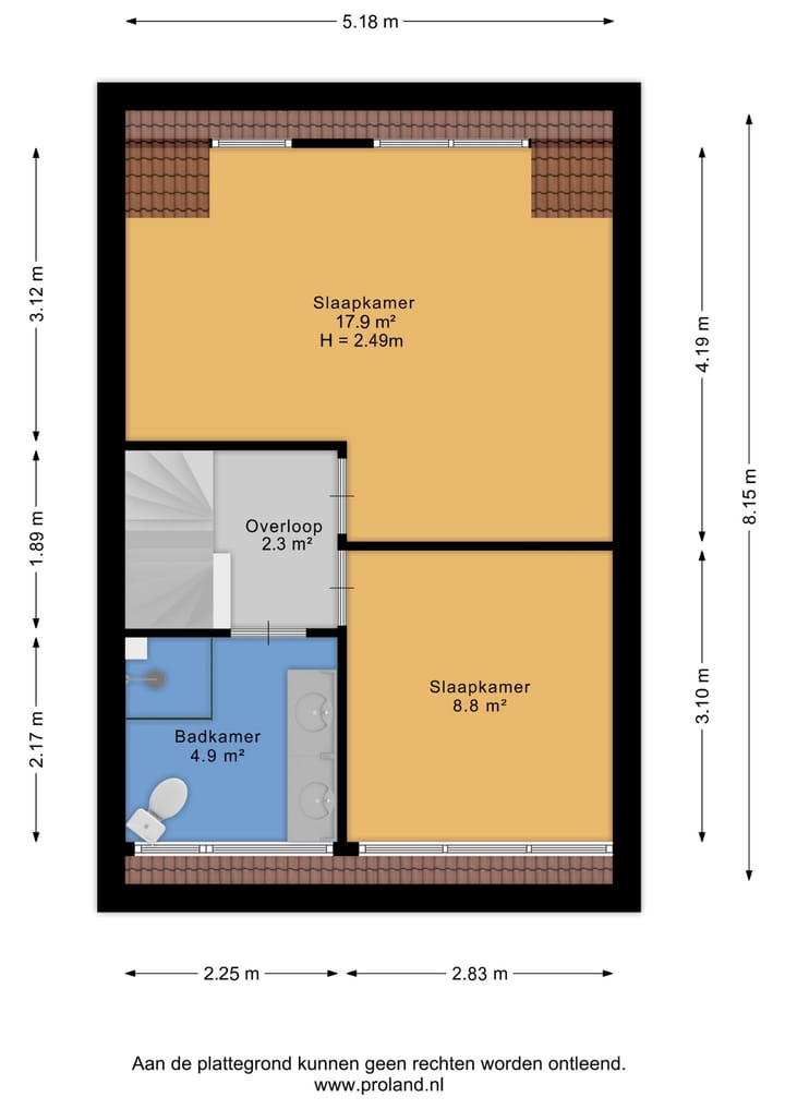 Foto 35 van Sleutelbloem 3