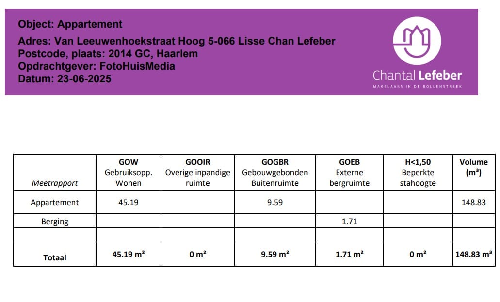 Foto 33 van Van Leeuwenhoekstraat 5-0066
