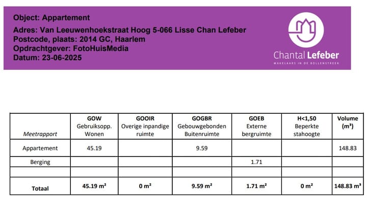 Foto 33 van Van Leeuwenhoekstraat 5-0066