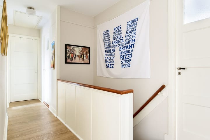 Foto 23 van Storm van 's-Gravesandeweg 70