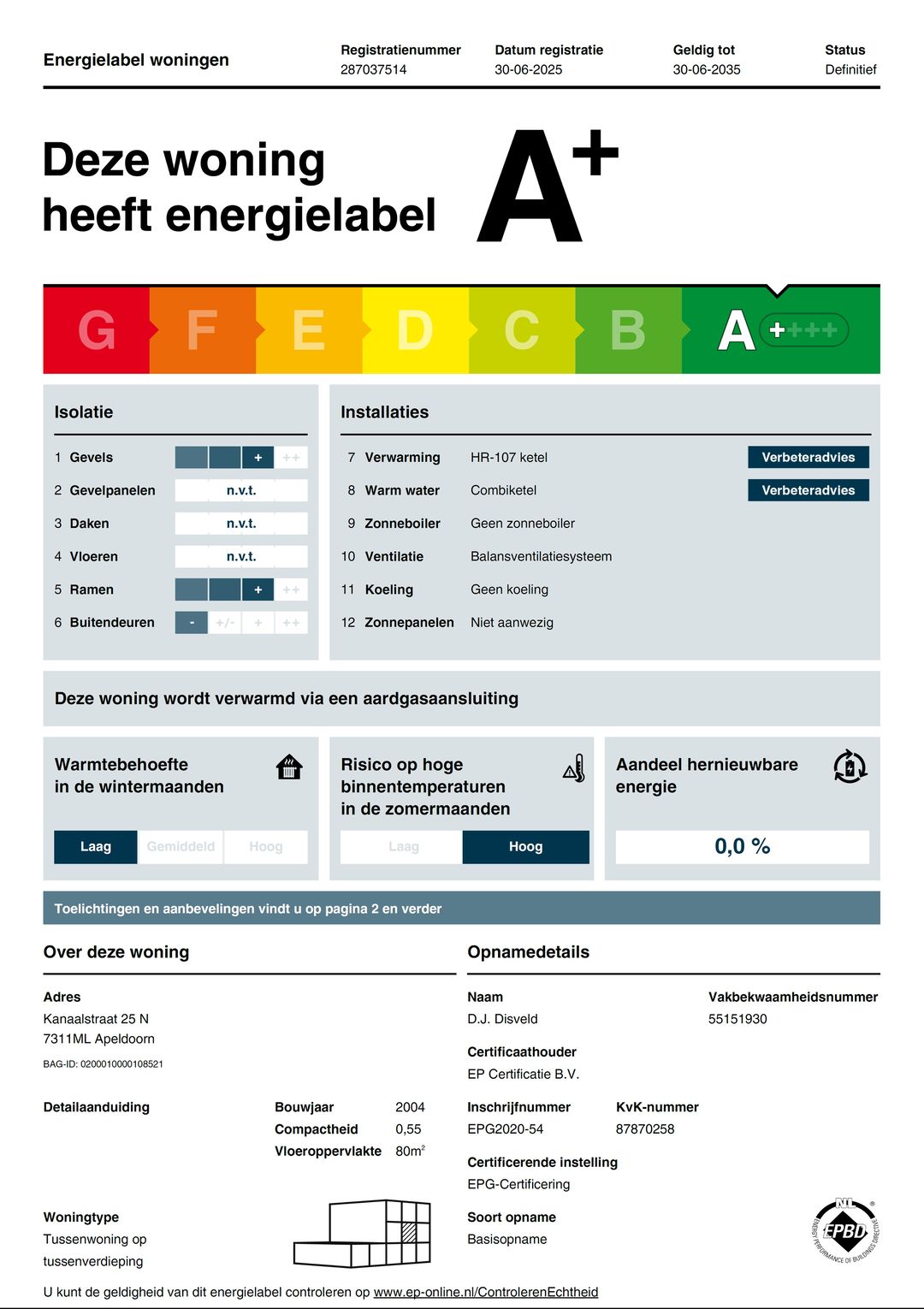 Foto 37 van Kanaalstraat 25-N