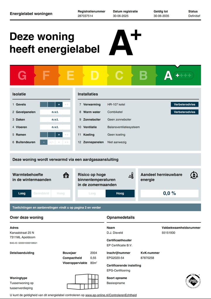 Foto 37 van Kanaalstraat 25-N