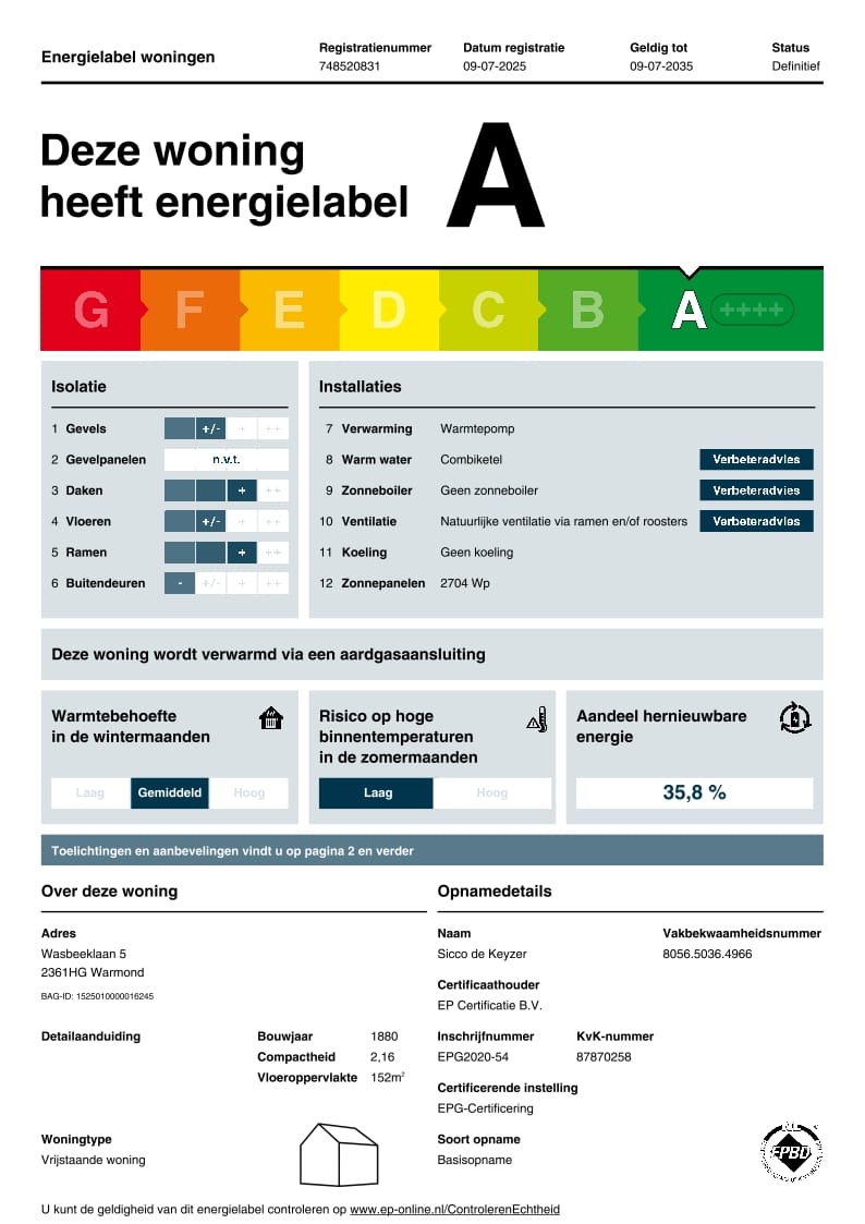 Foto 46 van Wasbeeklaan 5