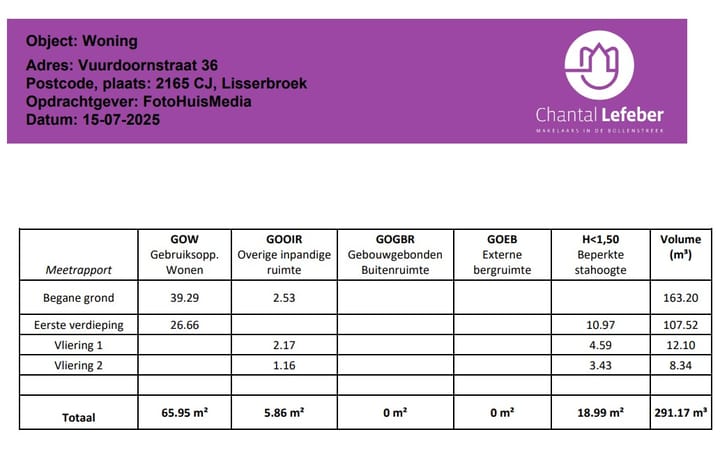 Foto 42 van Vuurdoornstraat 36