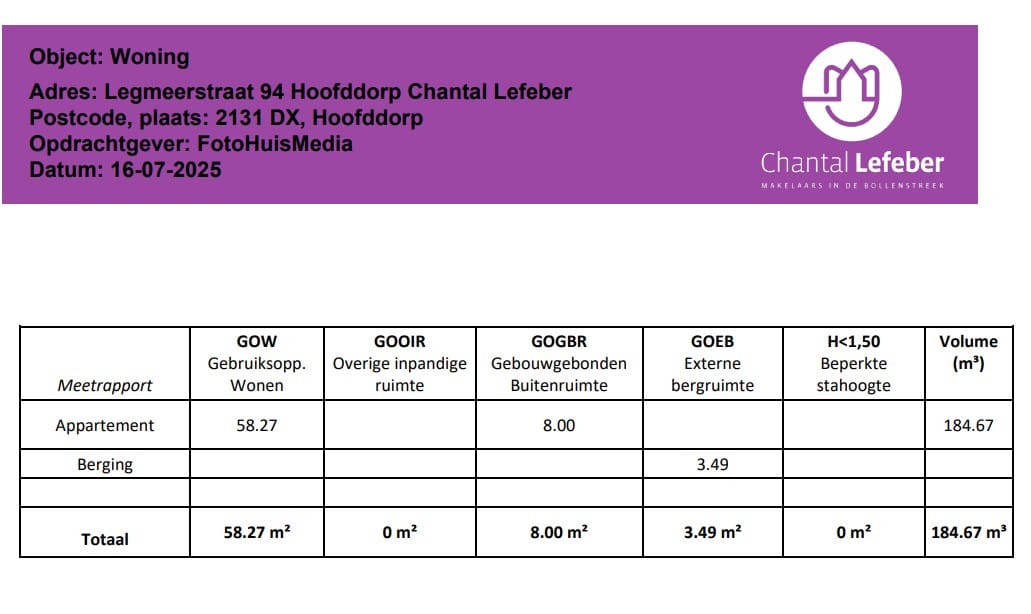 Foto 58 van Legmeerstraat 94