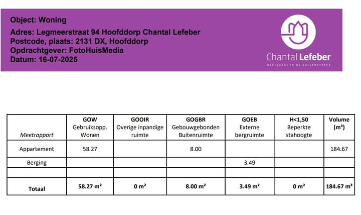 Foto 58 van Legmeerstraat 94