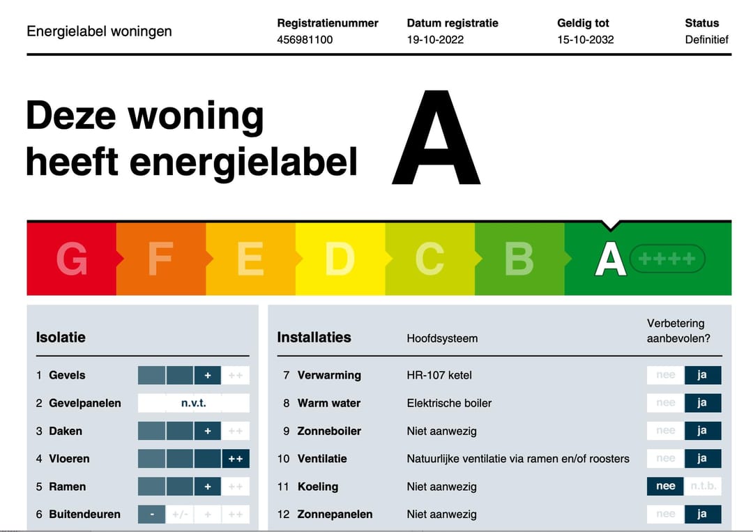 Foto 32 van Lange Annastraat 19