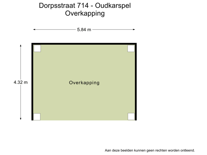 Overkapping
