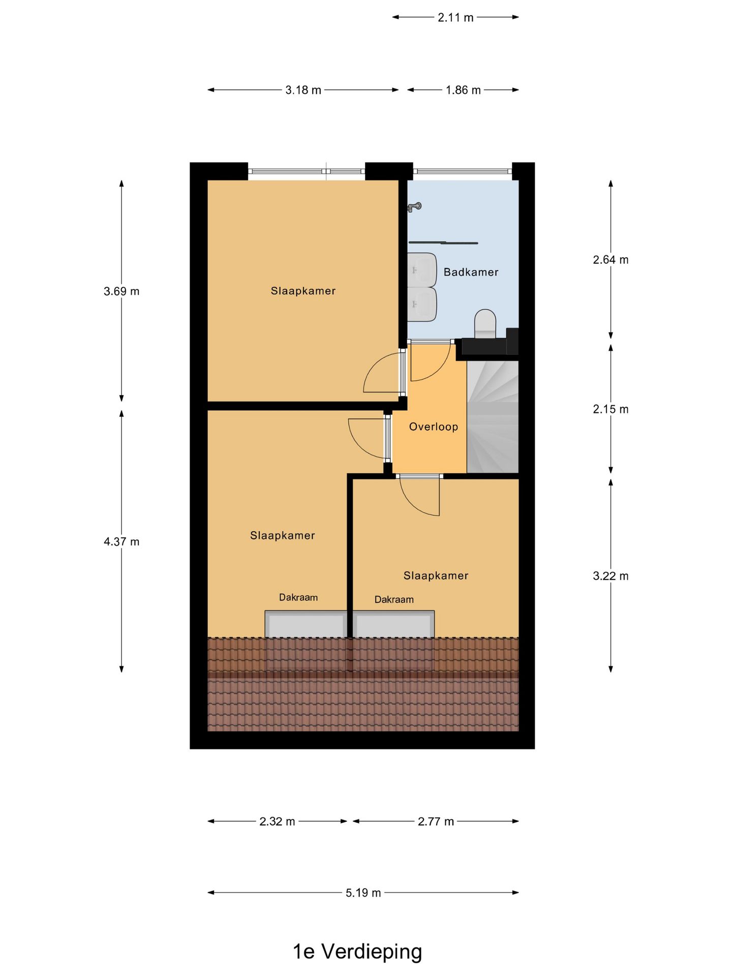 Foto 40 van Minerva 19