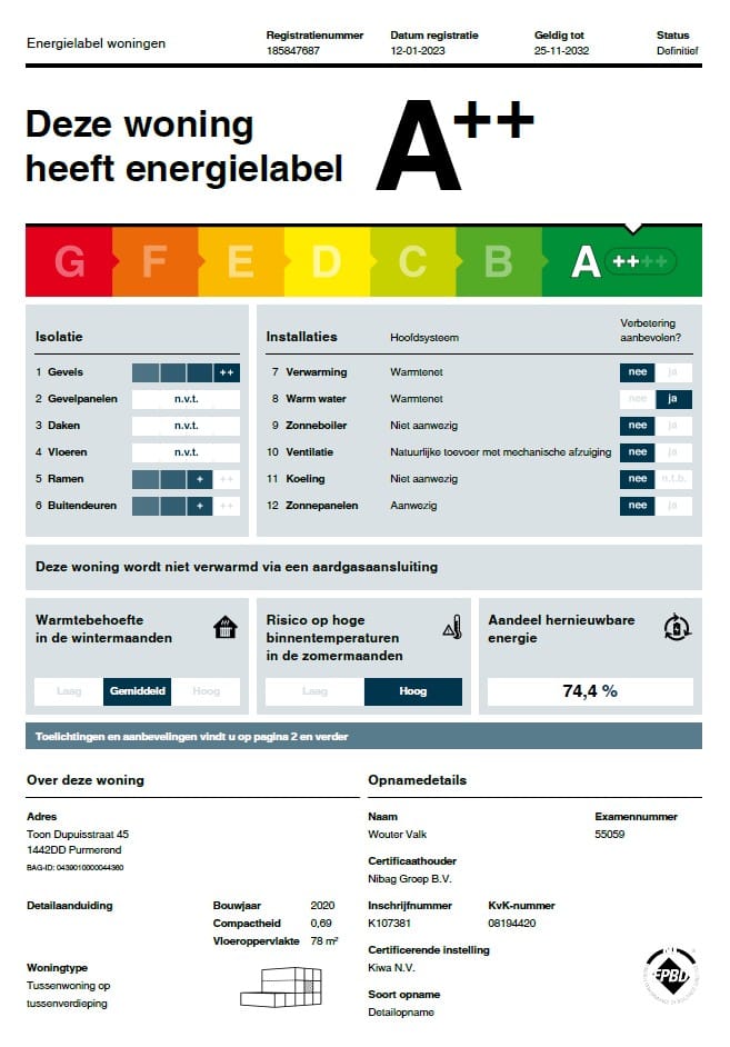 Foto 31 van Toon Dupuisstraat 45