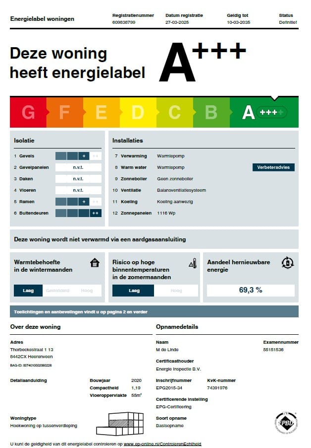 Foto 24 van Thorbeckestraat 1-13