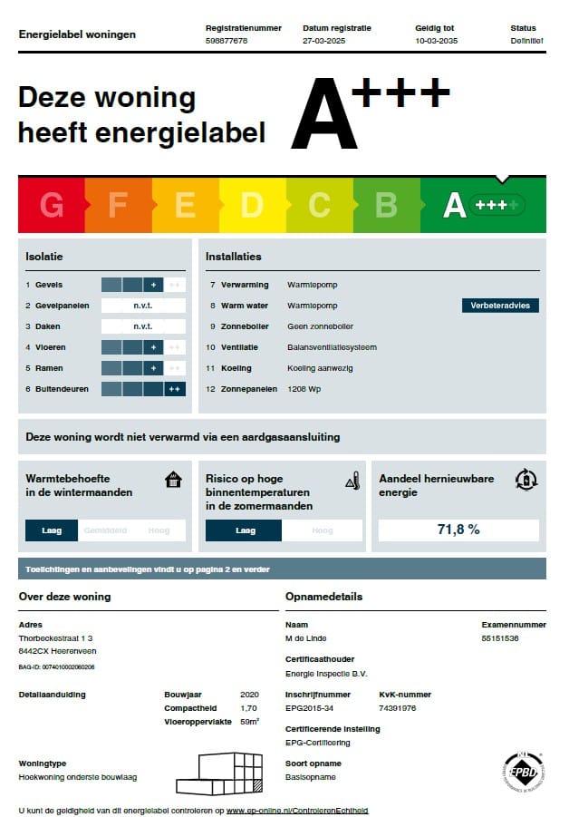 Foto 23 van Thorbeckestraat 1-3