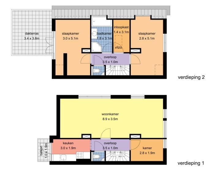 Photo 21 of Ondiep 194-BS