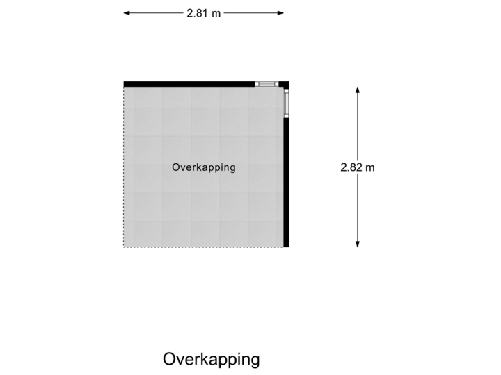 Overkapping