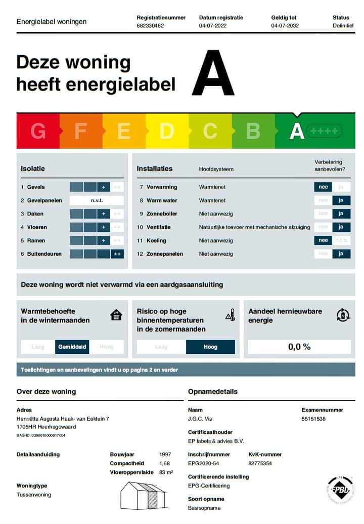 Foto 43 van Henriëtte Augusta Haak- van Eektuin 7
