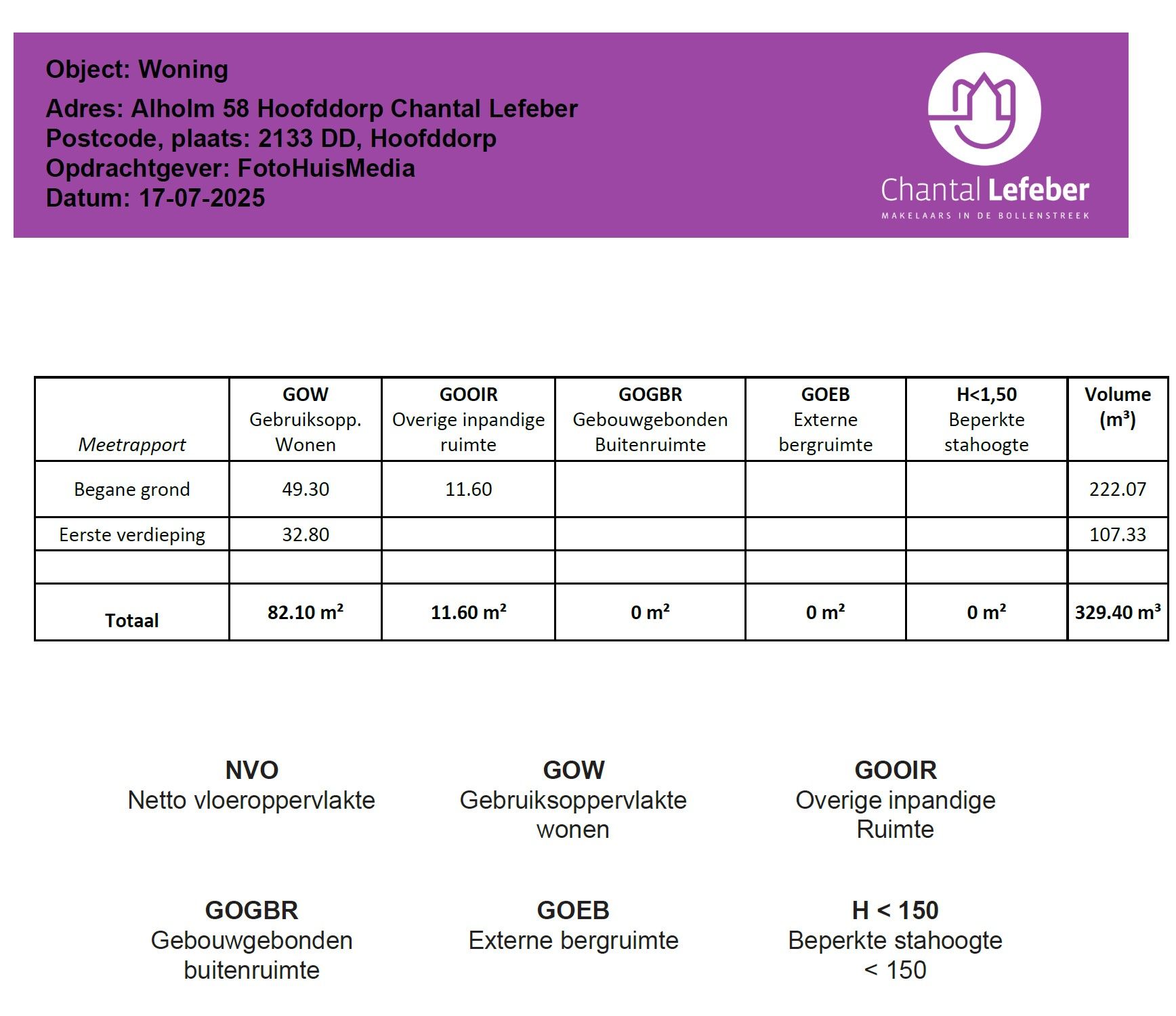 Photo 39 of Alholm 58