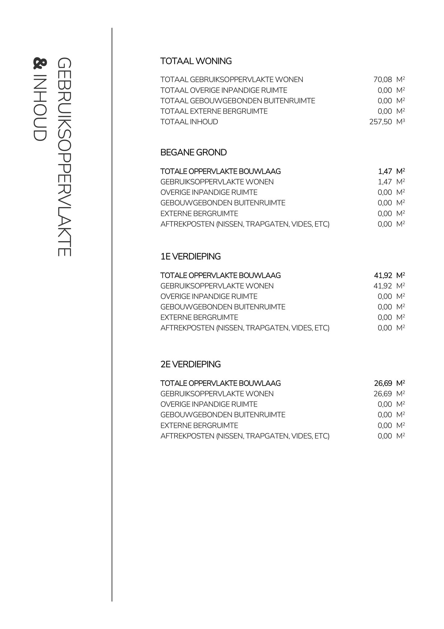 Foto 20 van Drievriendendwarsstraat 11-B