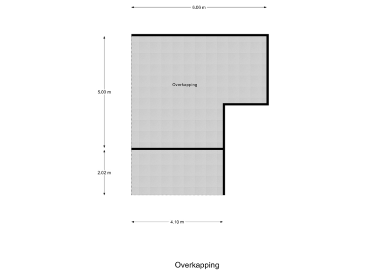 Overkapping