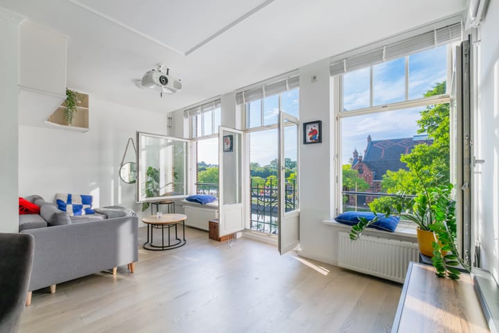 Foto 2 van Haarlemmerweg 169-2