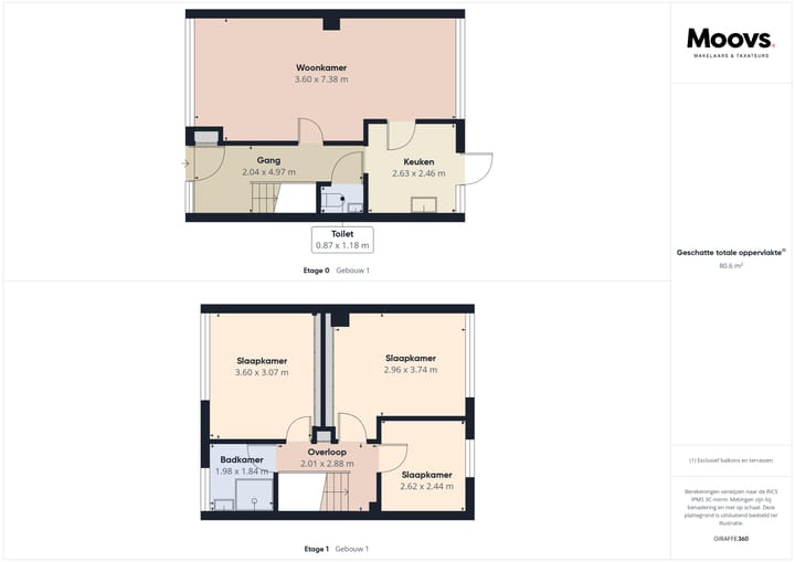 Foto 34 van Bernard Zweerslaan 32
