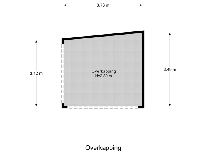 Overkapping