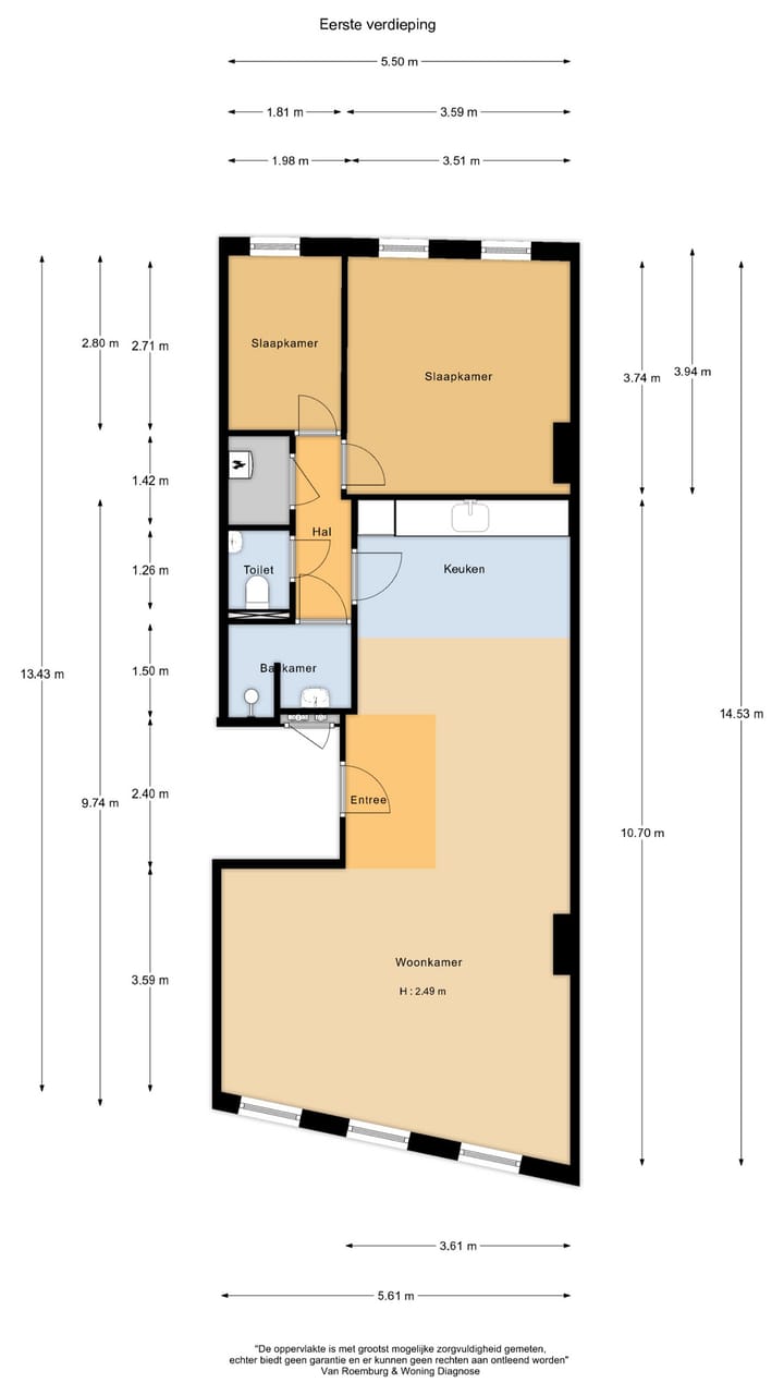 Foto 17 van Droogbak 8-1