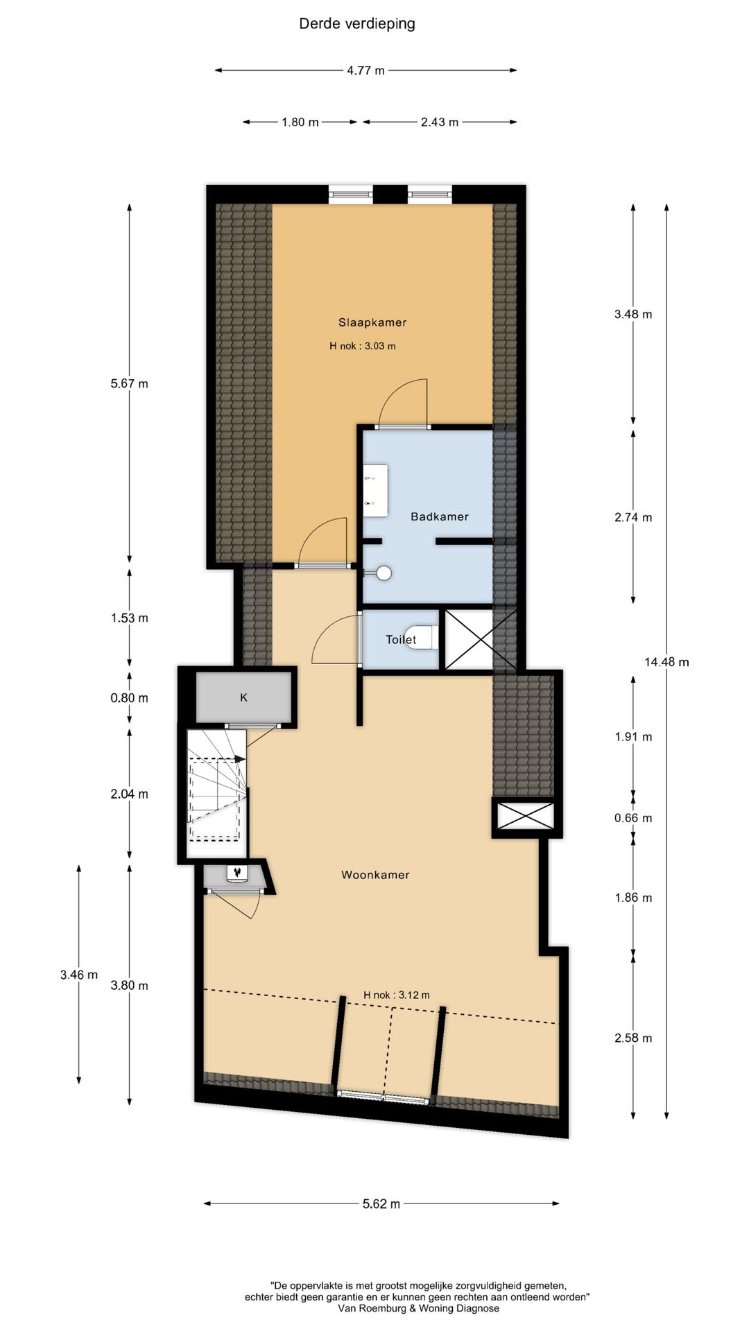 Foto 21 van Droogbak 8-3