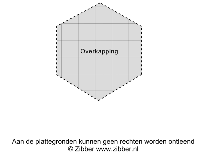 Overkapping