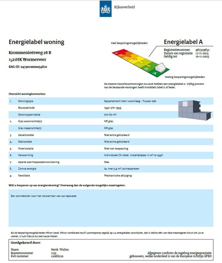 Photo 22 of Krommenieërweg 28-B