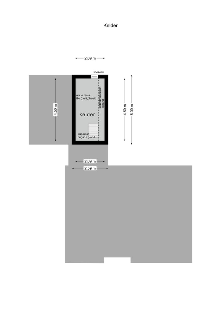 Foto 87 van Watermunt 15